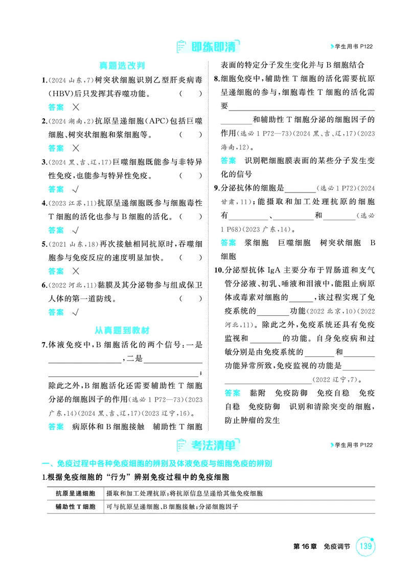 《2_精讲册-第16章免疫调节_2026版教学资源包_202653高考总复习A版_广东版_2026版.广东版.选考总复习.生物.5·3A版_第3部分稳态与调节_第16章免疫调节_4_PDF教参电子书》第4页预览