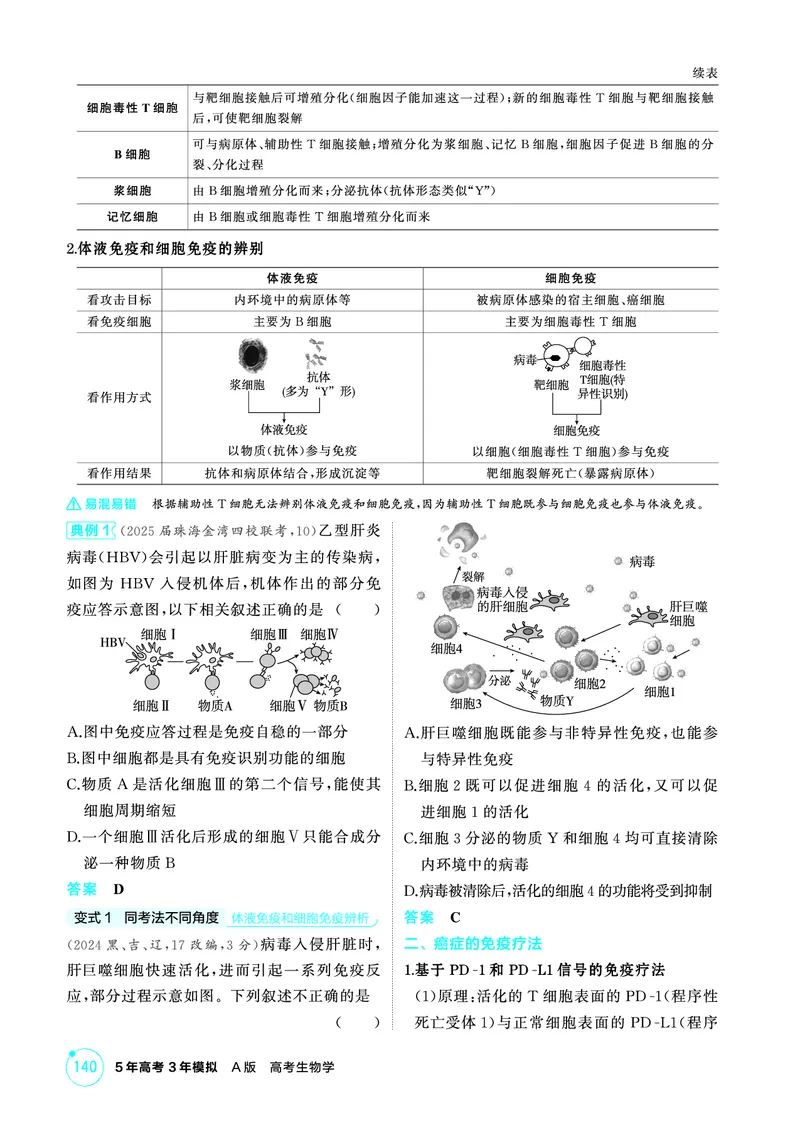 《2_精讲册-第16章免疫调节_2026版教学资源包_202653高考总复习A版_广东版_2026版.广东版.选考总复习.生物.5·3A版_第3部分稳态与调节_第16章免疫调节_4_PDF教参电子书》第5页预览