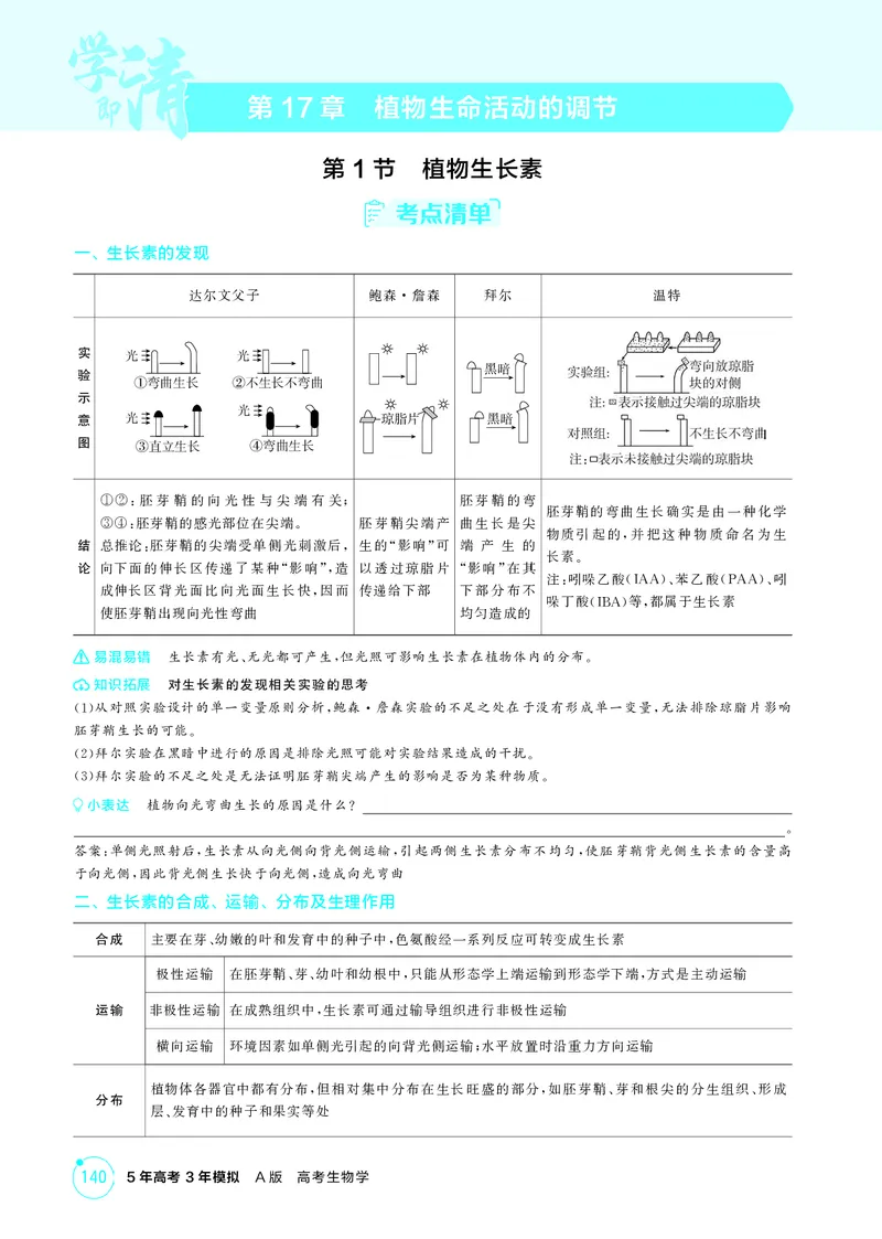 《2_精讲册-第17章植物生命活动的调节_2026版教学资源包_202653高考总复习A版_湖南版_2026版.湖南版.选考总复习.生物.5·3A版_第3部分稳态与调节_第17章植物生命活动的调节(1)_4_PDF教参电子书》第1页预览