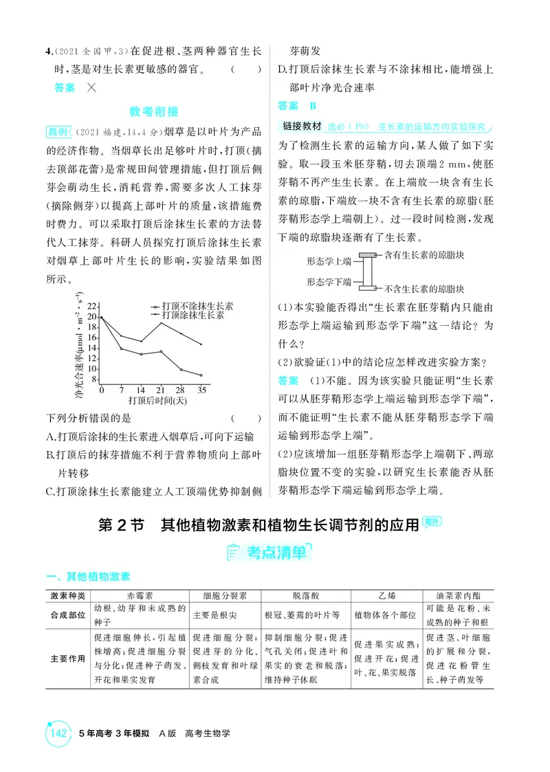 《2_精讲册-第17章植物生命活动的调节_2026版教学资源包_202653高考总复习A版_湖南版_2026版.湖南版.选考总复习.生物.5·3A版_第3部分稳态与调节_第17章植物生命活动的调节(1)_4_PDF教参电子书》第3页预览
