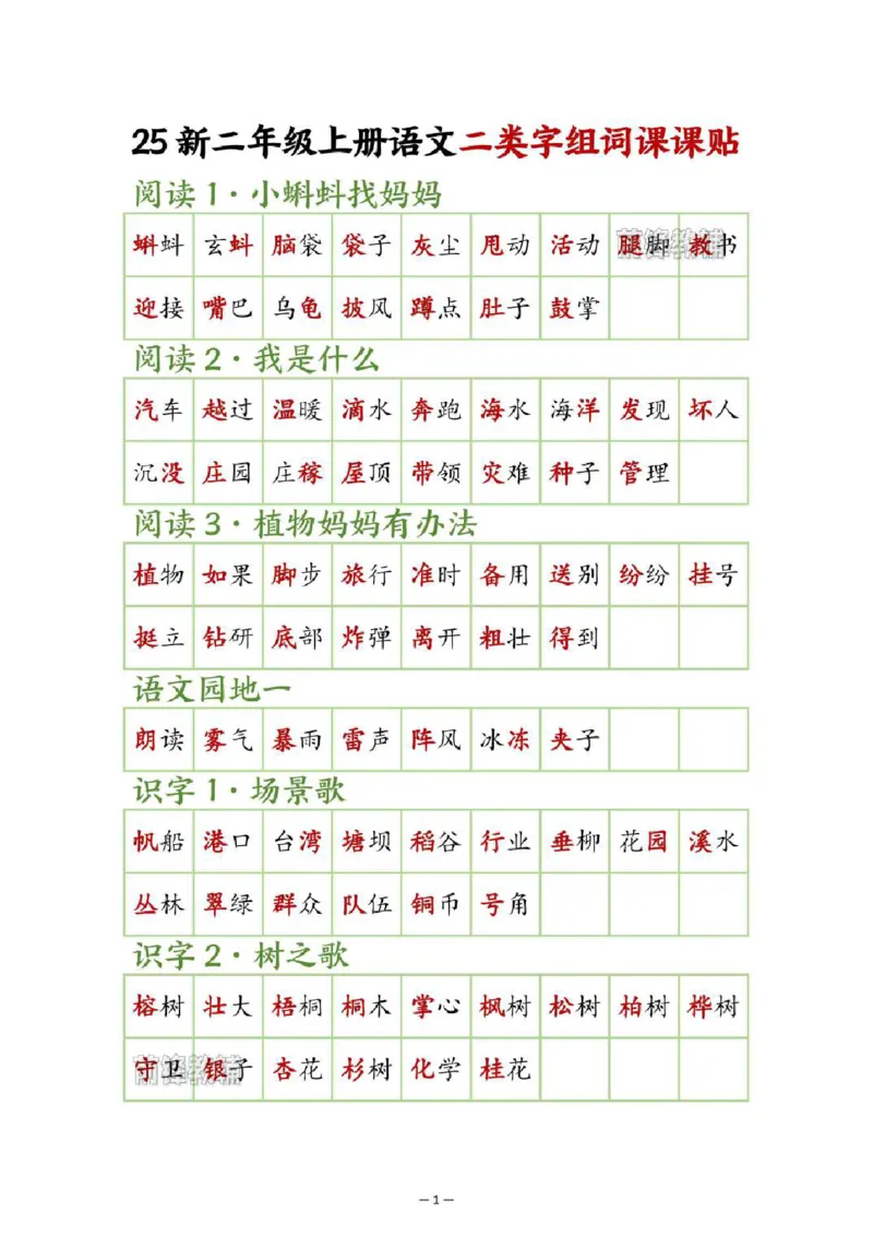 《新版•2上语文《二类字组词课课贴》_26秋小学语文《精选合集》_新版•2年级语文《精选合集》上册_新版•2上语文《生字字帖》》第1页预览