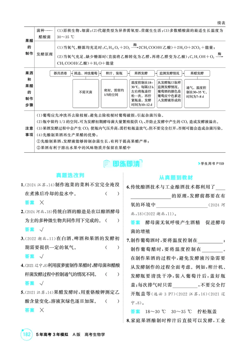 《2_精讲册-第22章发酵工程_2026版教学资源包_202653高考总复习A版_广东版_2026版.广东版.选考总复习.生物.5·3A版_第5部分生物技术与工程_第22章发酵工程_4_PDF教参电子书》第2页预览