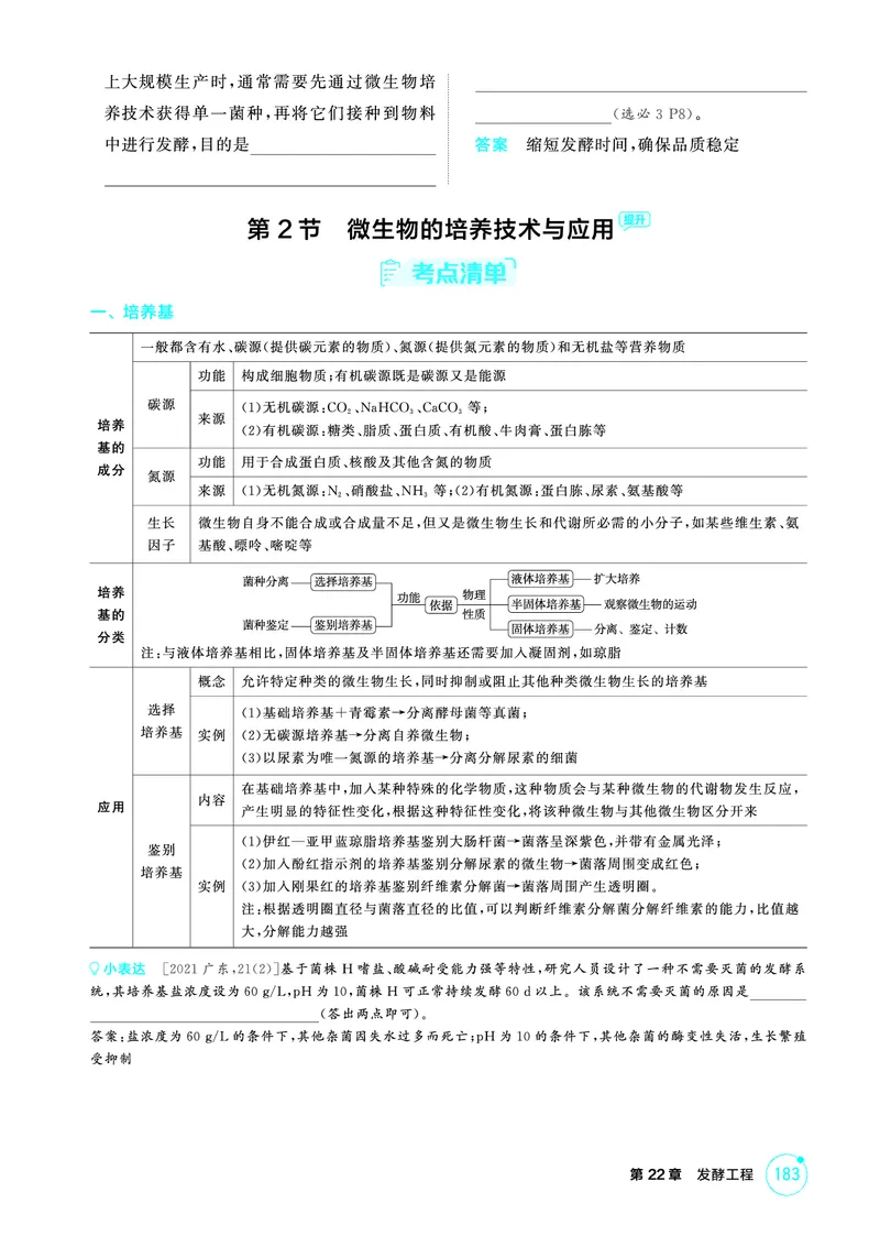 《2_精讲册-第22章发酵工程_2026版教学资源包_202653高考总复习A版_广东版_2026版.广东版.选考总复习.生物.5·3A版_第5部分生物技术与工程_第22章发酵工程_4_PDF教参电子书》第3页预览