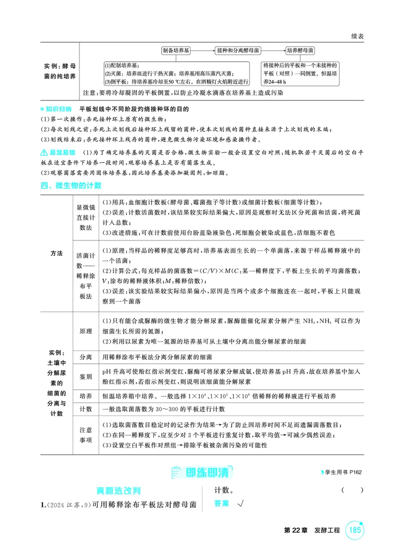 《2_精讲册-第22章发酵工程_2026版教学资源包_202653高考总复习A版_广东版_2026版.广东版.选考总复习.生物.5·3A版_第5部分生物技术与工程_第22章发酵工程_4_PDF教参电子书》第5页预览