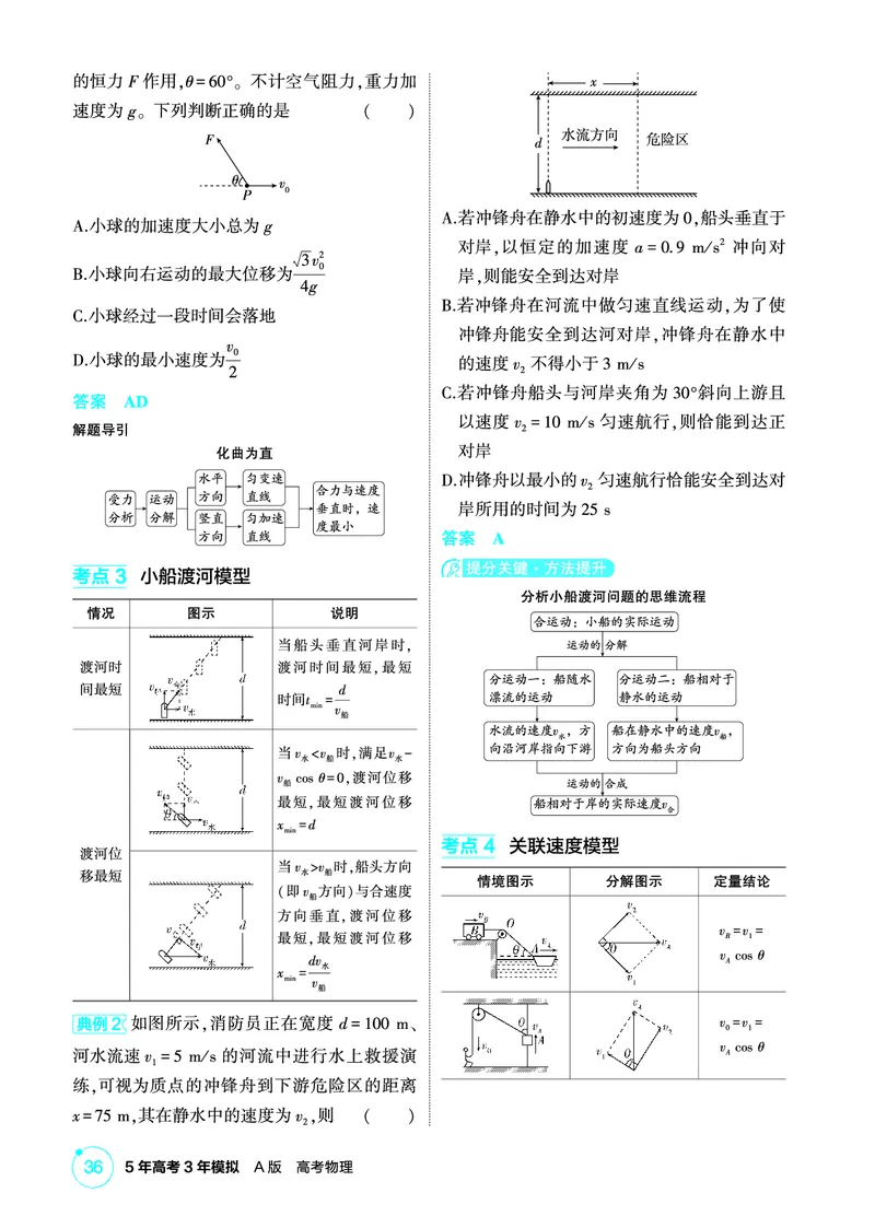 《2_精讲册第4章曲线运动_2026版教学资源包_202653高考总复习A版_广东版_2026版.广东版.选考总复习.物理.5·3A版_二、教师用书PDF_第4章曲线运动_1_PDF教参电子书》第2页预览