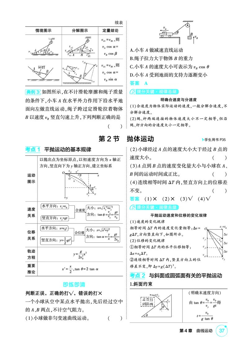 《2_精讲册第4章曲线运动_2026版教学资源包_202653高考总复习A版_广东版_2026版.广东版.选考总复习.物理.5·3A版_二、教师用书PDF_第4章曲线运动_1_PDF教参电子书》第3页预览