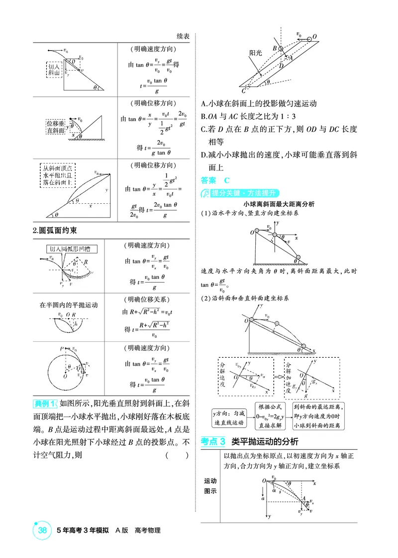 《2_精讲册第4章曲线运动_2026版教学资源包_202653高考总复习A版_广东版_2026版.广东版.选考总复习.物理.5·3A版_二、教师用书PDF_第4章曲线运动_1_PDF教参电子书》第4页预览