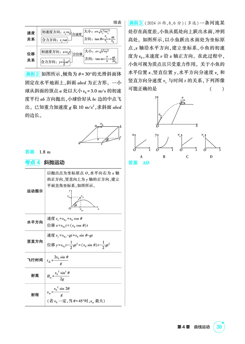 《2_精讲册第4章曲线运动_2026版教学资源包_202653高考总复习A版_广东版_2026版.广东版.选考总复习.物理.5·3A版_二、教师用书PDF_第4章曲线运动_1_PDF教参电子书》第5页预览