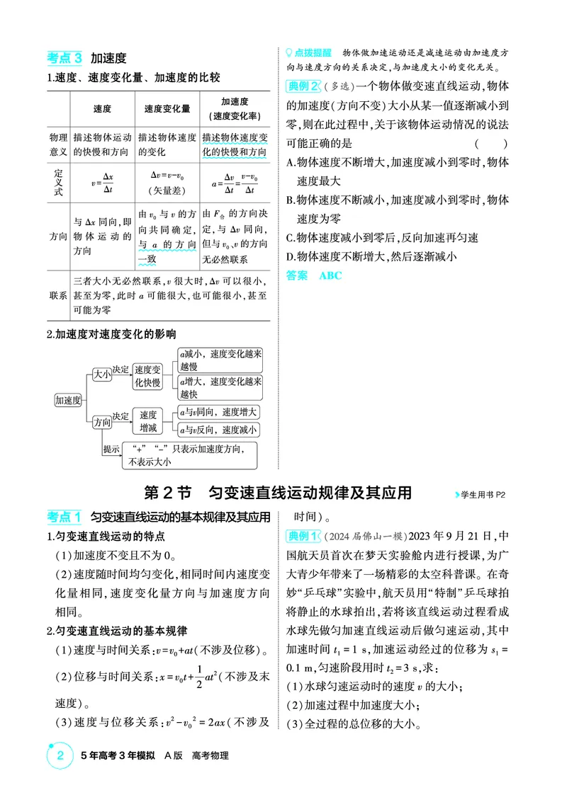 《2_精讲册第1章匀变速直线运动_2026版教学资源包_202653高考总复习A版_广东版_2026版.广东版.选考总复习.物理.5·3A版_二、教师用书PDF_第1章匀变速直线运动_1_PDF教参电子书》第2页预览
