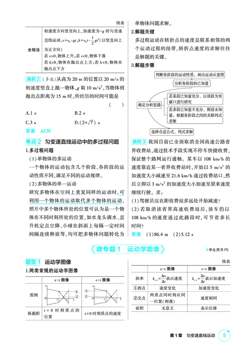 《2_精讲册第1章匀变速直线运动_2026版教学资源包_202653高考总复习A版_广东版_2026版.广东版.选考总复习.物理.5·3A版_二、教师用书PDF_第1章匀变速直线运动_1_PDF教参电子书》第5页预览