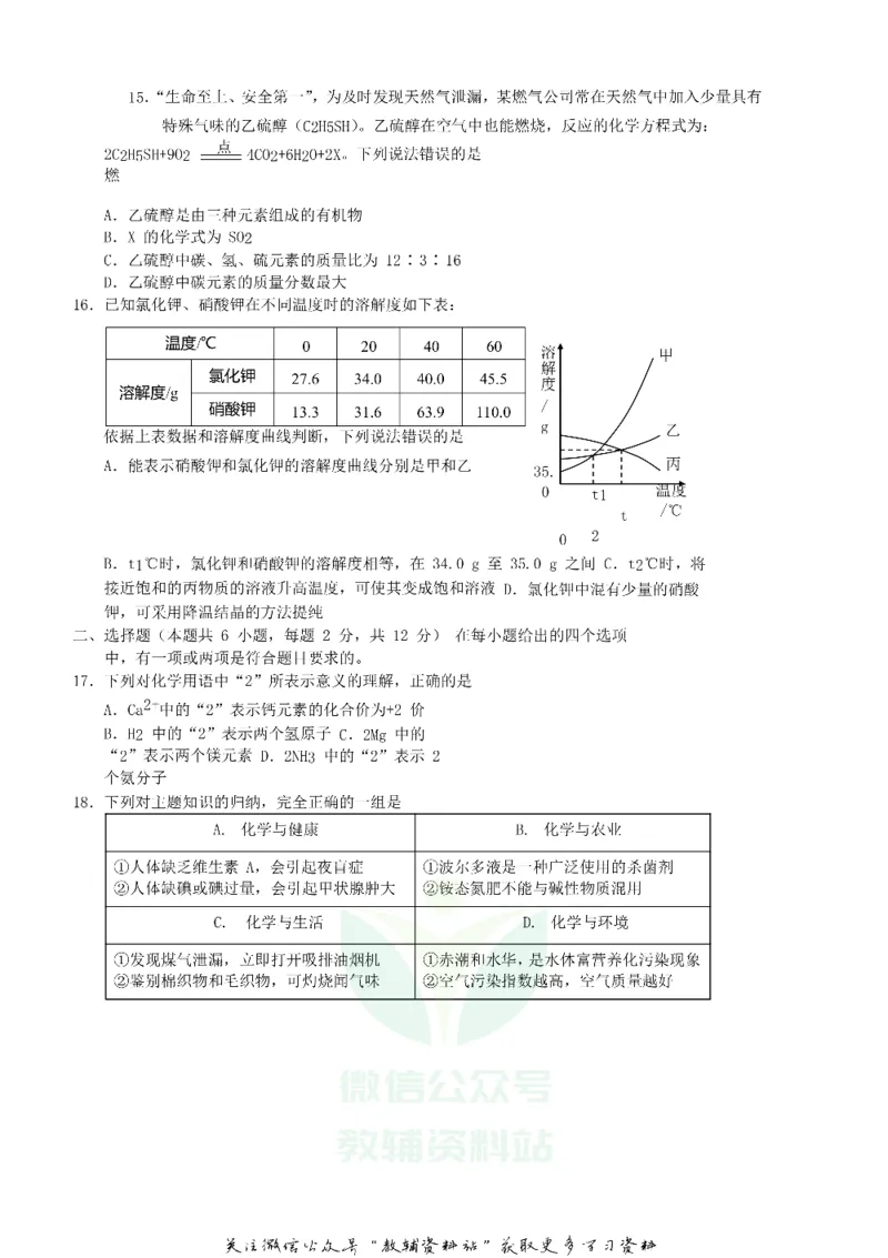 《2018山东省青岛市中考化学真题及答案_初高中资料库_初中资料库（转存避免链接过期失效）_初中化学》第3页预览