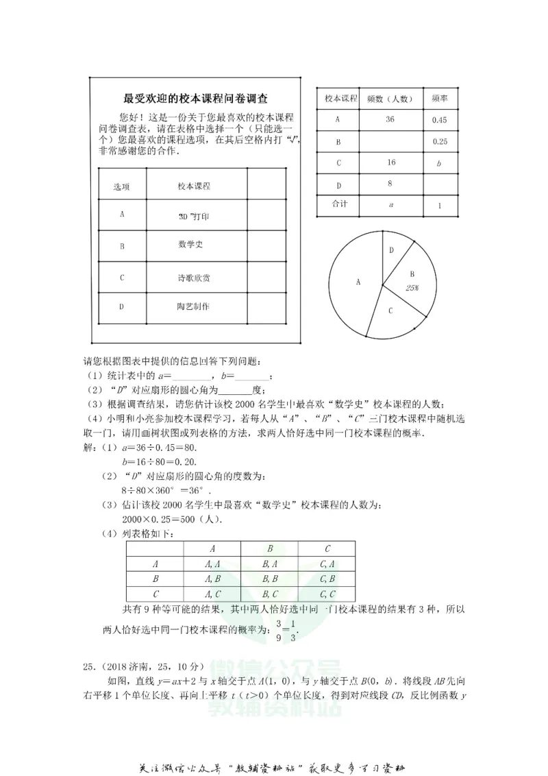 《2018山东省济南市中考数学真题及答案_初高中资料库_初中资料库（转存避免链接过期失效）_初中数学》第10页预览