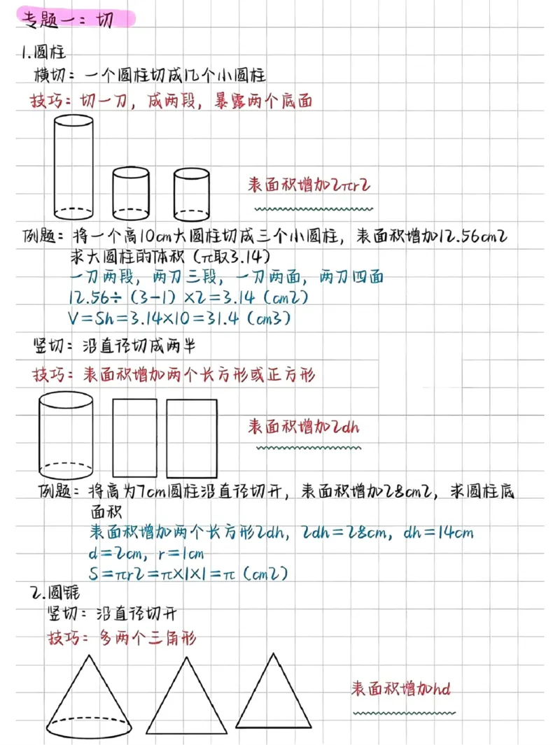《六年级下册数学圆柱圆锥5大类型经典题型_6年级下册同步教辅_6下-数学_六下数学通用重点必背资料+专项》第1页预览