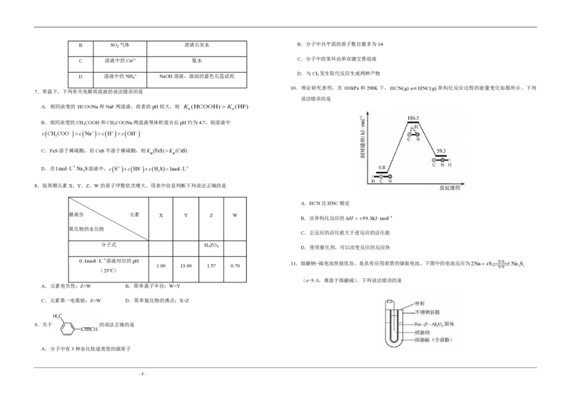 《2020年天津市高考化学试卷_高考一二三轮复习_化学_2026年-化学高考专项复习_2008年-2025年化学高考真题_2008-2020年高考_地方卷_天津高考化学2007-2021_A3word版_PDF版（赠送）》第2页预览