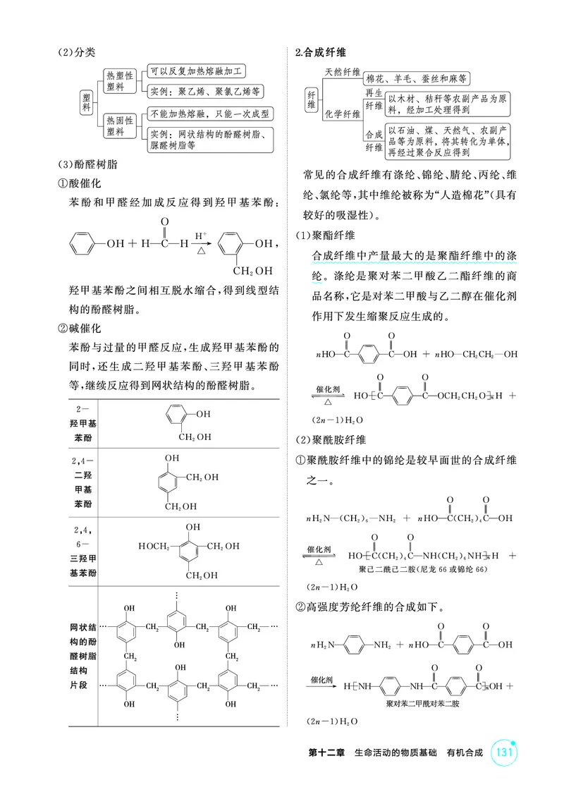 《2_精讲册-第十二章　生命活动的物质基础　有机合成_2026版教学资源包_202653高考总复习A版_山东版_2026版.山东版.选考总复习.化学.5·3A版_二、教师用书PDF_1_专题资料包》第5页预览