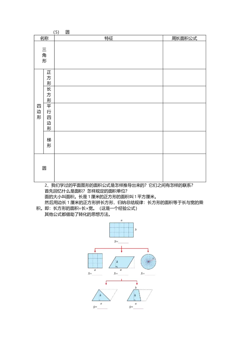 《11图形的认识与测量_26春小学语数英道科各版本《课件+教案》_26春各版本数学《课件+教案》1-6年级下册_26春青岛版数学1-6年级下册教案课件PPT_青岛版数学六年级下册（26春）_教案》第2页预览