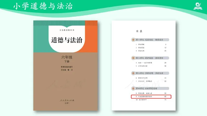 《11日益重要的国际组织_课件2_小学道法资料_《课后练习+学习任务单》_小学道德与法治统编版六年级下册_小学道德与法治统编版六年级下册》第2页预览