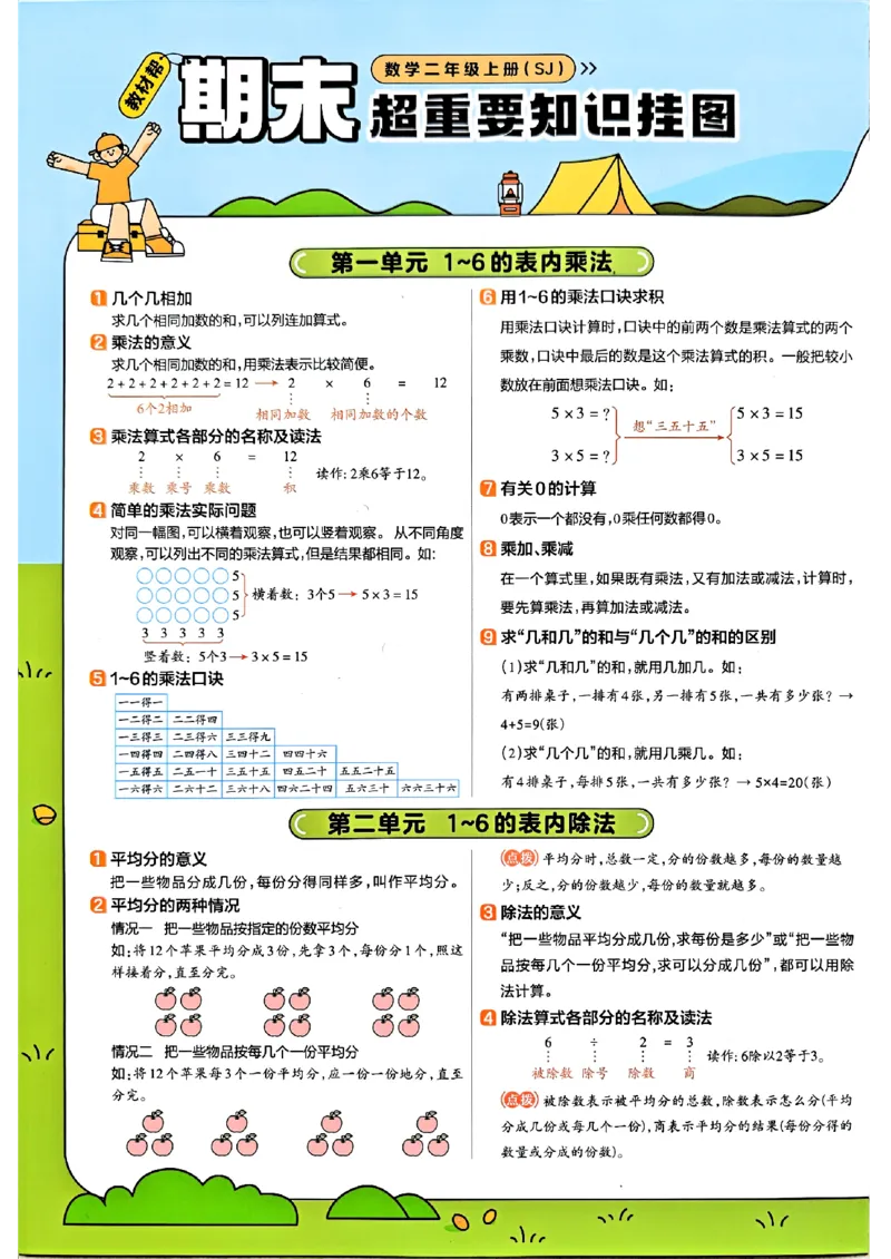 《25秋《教材帮-知识点总结》苏教数学2上_2025《天星教育•教材帮》（1-6年级上）（语数英）_25秋《教材帮》-苏教版数学上册123456_2年级_25秋《教材帮》苏教数学2上》第1页预览