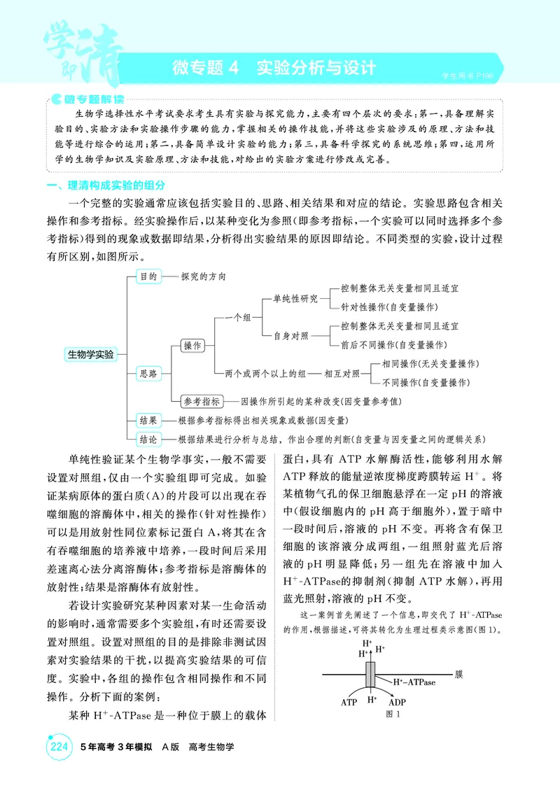 《2_精讲册-微专题4实验分析与设计_2026版教学资源包_202653高考总复习A版_广东版_2026版.广东版.选考总复习.生物.5·3A版_微专题_微专题4实验分析与设计_4_PDF教参电子书》第1页预览