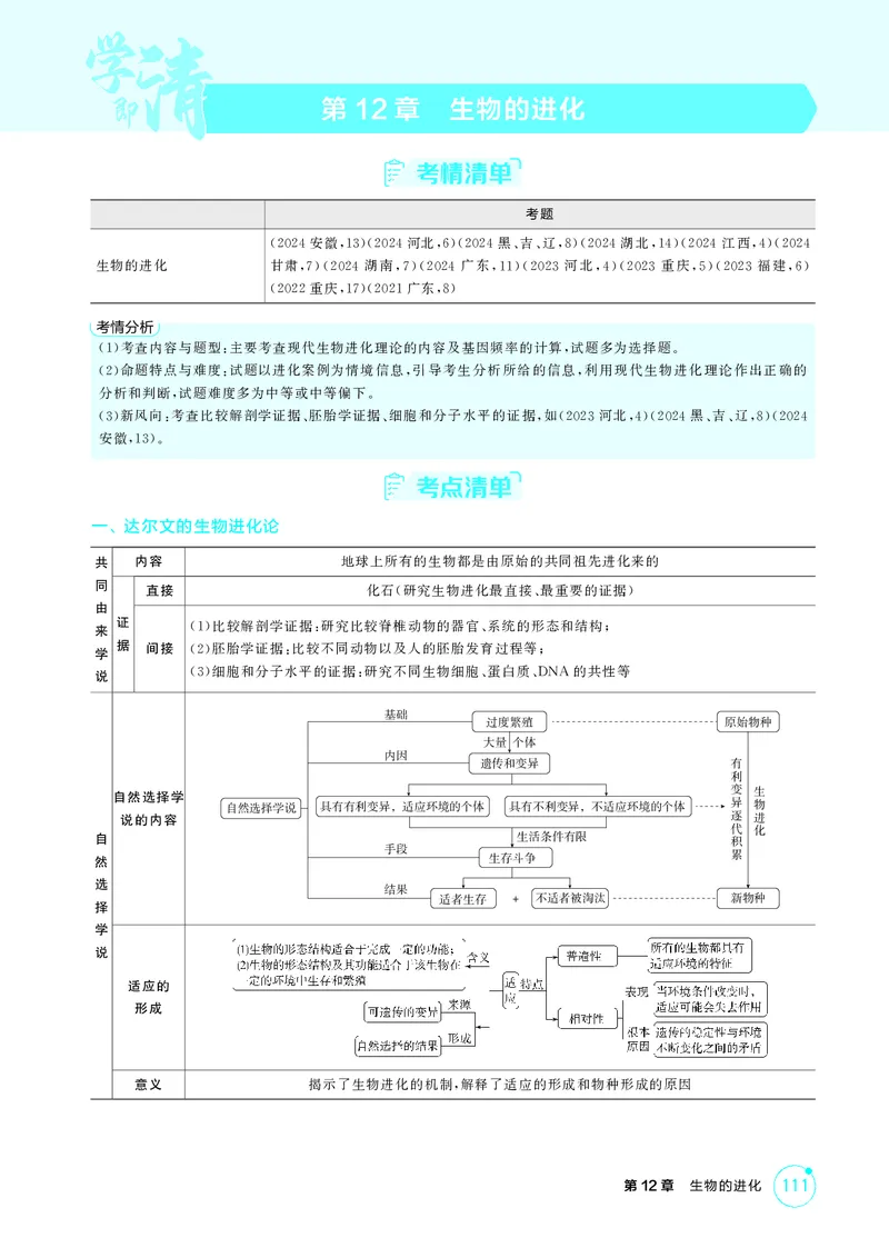《2_精讲册第12章生物的进化_2026版教学资源包_202653高考总复习A版_新高考_生物_教师A版2026年.新高考版.生物.53_第2部分遗传与进化_第12章生物的进化_4_PDF教参电子书》第1页预览
