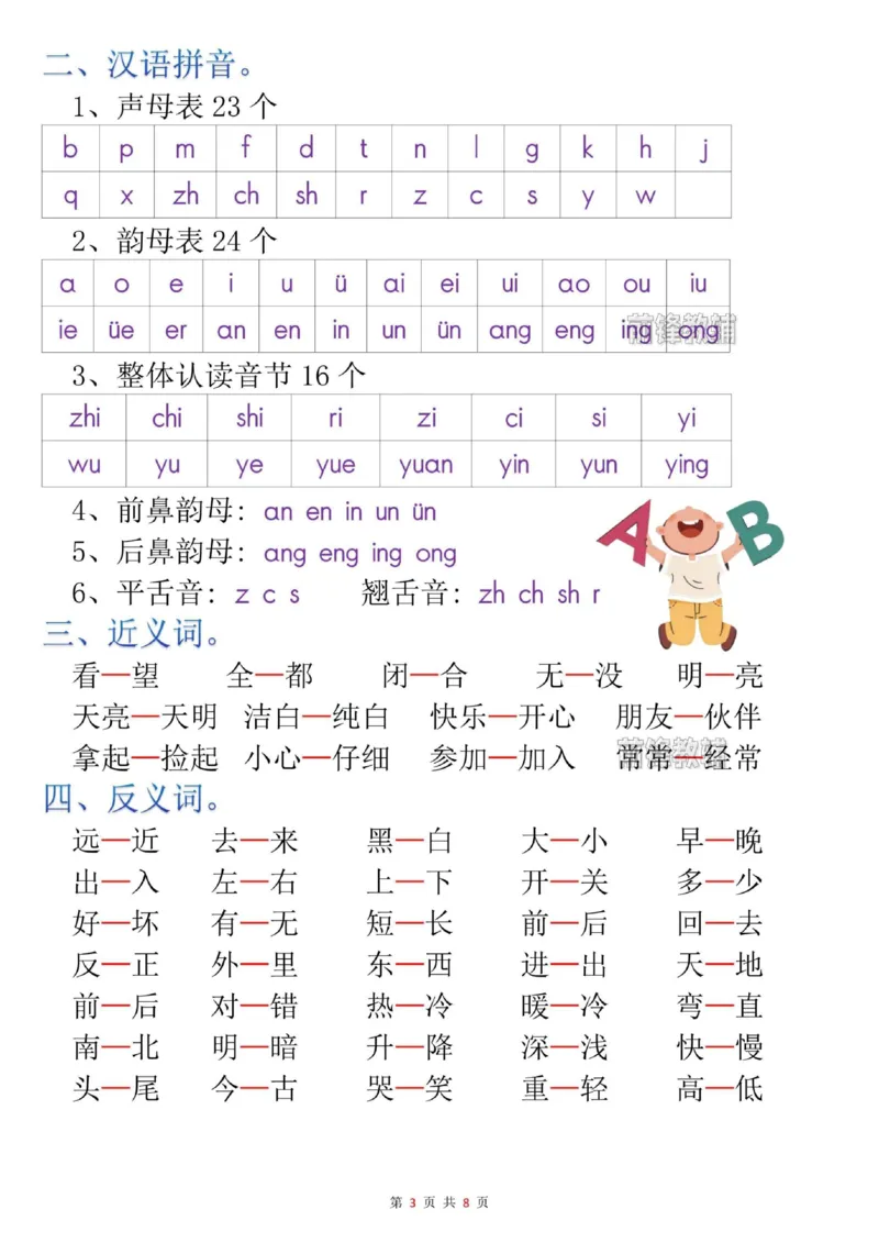 《新版•1上语文《预习知识点》总结_26秋小学语文《精选合集》_新版•1年级语文《精选合集》上册_新版•1上语文《重点汇总》》第3页预览