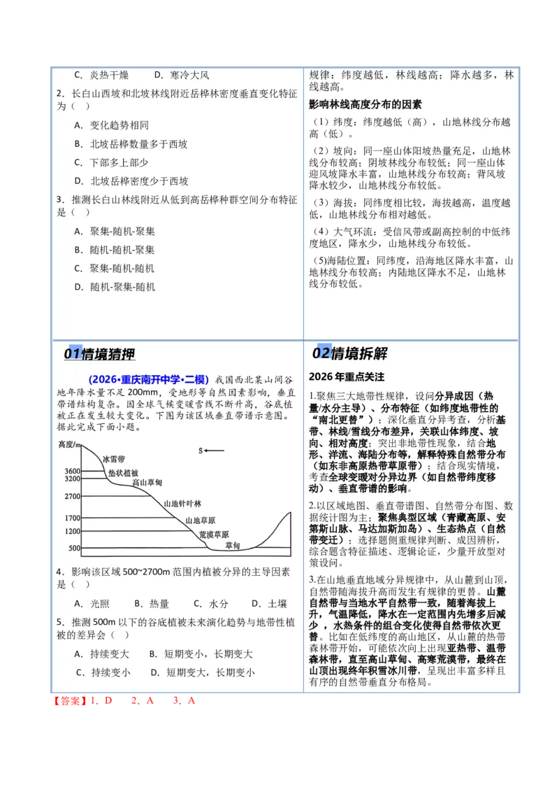 《猜押05自然环境的整体性和差异性（解析版）_地理_2026年-地理高考专项复习_2026年高考地理终极冲刺讲练测（全国通用）-G459_2026版》第10页预览
