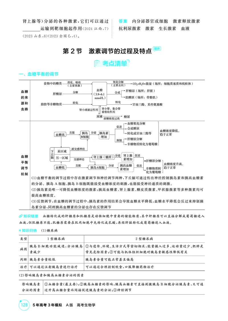 《2_精讲册-第15章体液调节_2026版教学资源包_202653高考总复习A版_广东版_2026版.广东版.选考总复习.生物.5·3A版_第3部分稳态与调节_第15章体液调节_4_PDF教参电子书》第3页预览