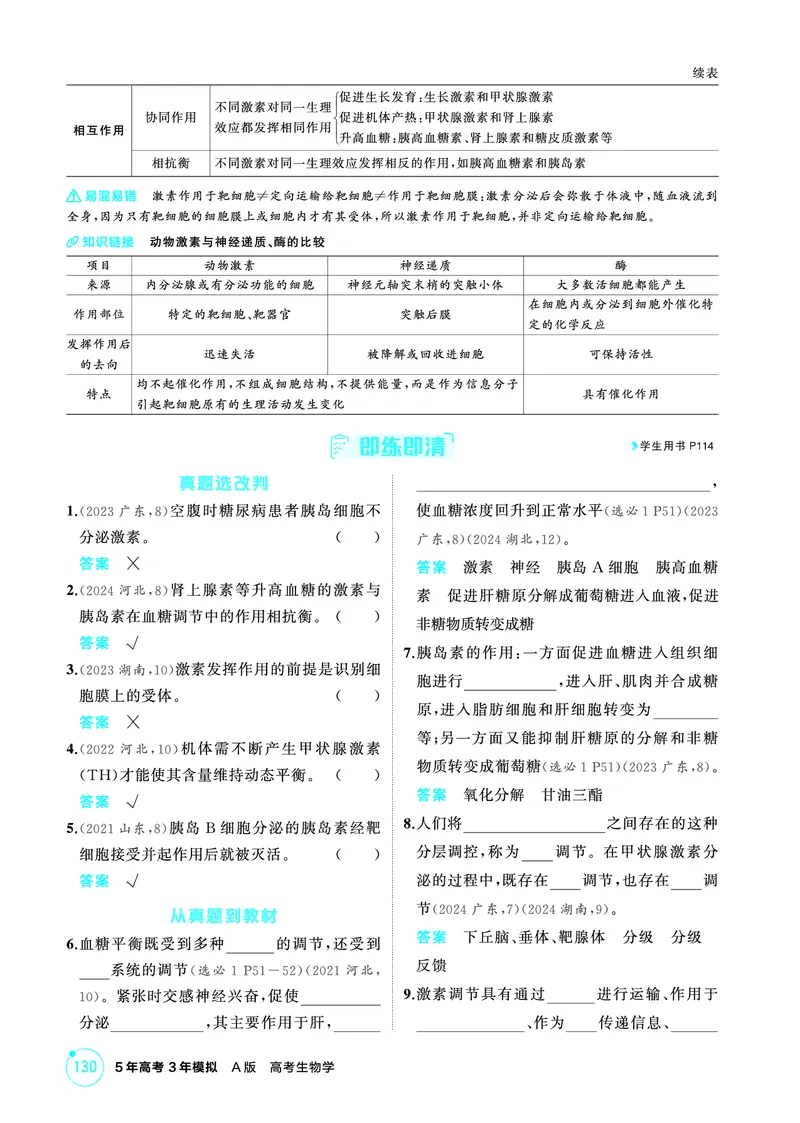 《2_精讲册-第15章体液调节_2026版教学资源包_202653高考总复习A版_广东版_2026版.广东版.选考总复习.生物.5·3A版_第3部分稳态与调节_第15章体液调节_4_PDF教参电子书》第5页预览