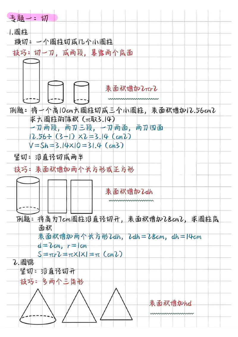 《六年级下册数学《圆柱与圆锥》六大题型＋解题技巧_6年级下册同步教辅_6下-数学_六下数学通用重点必背资料+专项》第1页预览