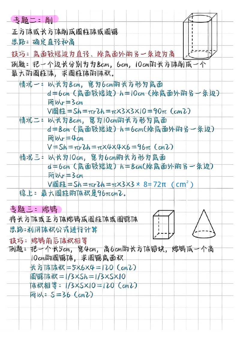 《六年级下册数学《圆柱与圆锥》六大题型＋解题技巧_6年级下册同步教辅_6下-数学_六下数学通用重点必背资料+专项》第2页预览