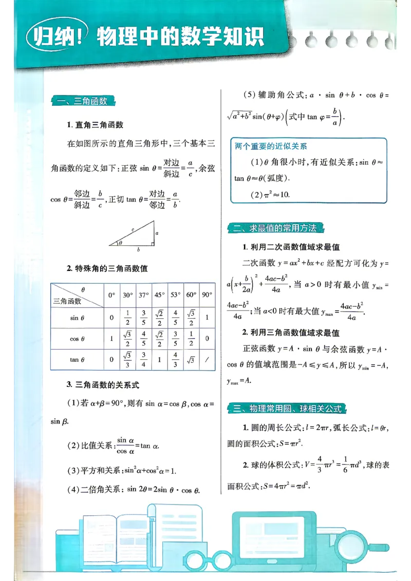 《2027必刷题第一册人教物理_2027高中必刷题_必刷题2027_2027高一高二必刷题_物理_2027高中必刷题物理（必修一人教）》第4页预览