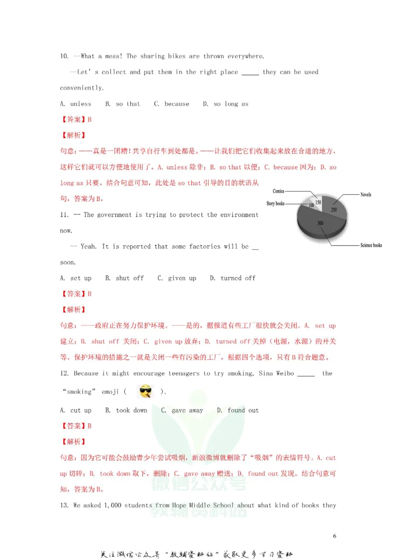 《2018山东省东营市中考英语真题及答案_初高中资料库_初中资料库（转存避免链接过期失效）_初中英语》第6页预览