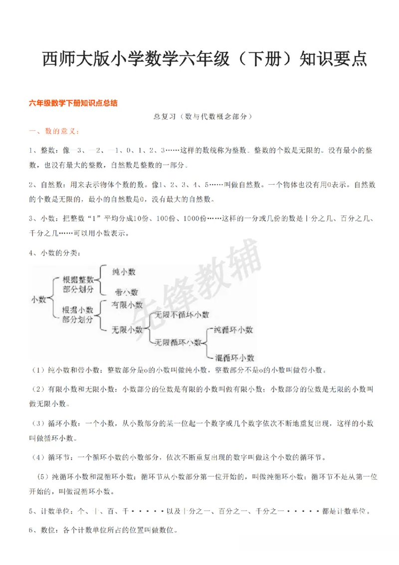 《六年级（下）数学知识要点《西师版》_6年级下册同步教辅_6下-数学_六下数学西师版试卷》第1页预览