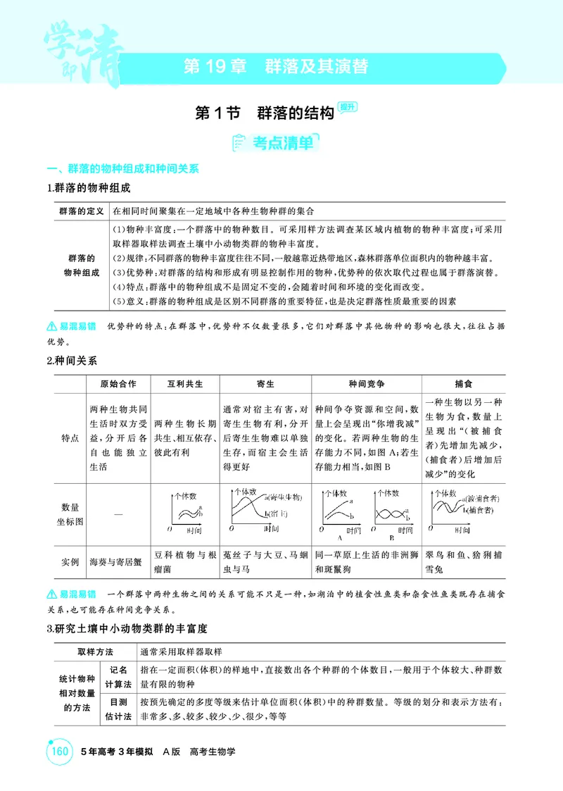 《2_精讲册-第19章群落及其演替_2026版教学资源包_202653高考总复习A版_广东版_2026版.广东版.选考总复习.生物.5·3A版_第4部分生物与环境_第19章群落及其演替_4_PDF教参电子书》第1页预览