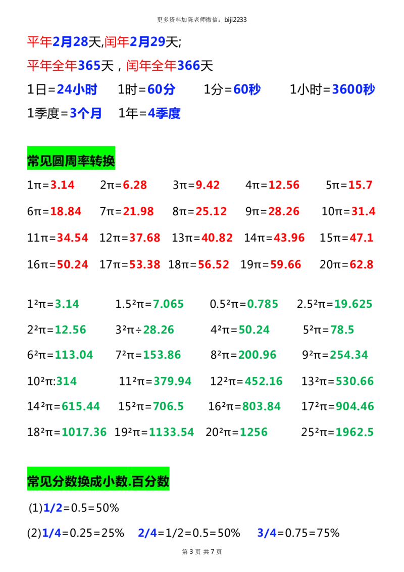 《六年级下册数学必背公式大全(2)_6年级下册同步教辅_6下-数学_六下数学通用重点必背资料+专项》第3页预览