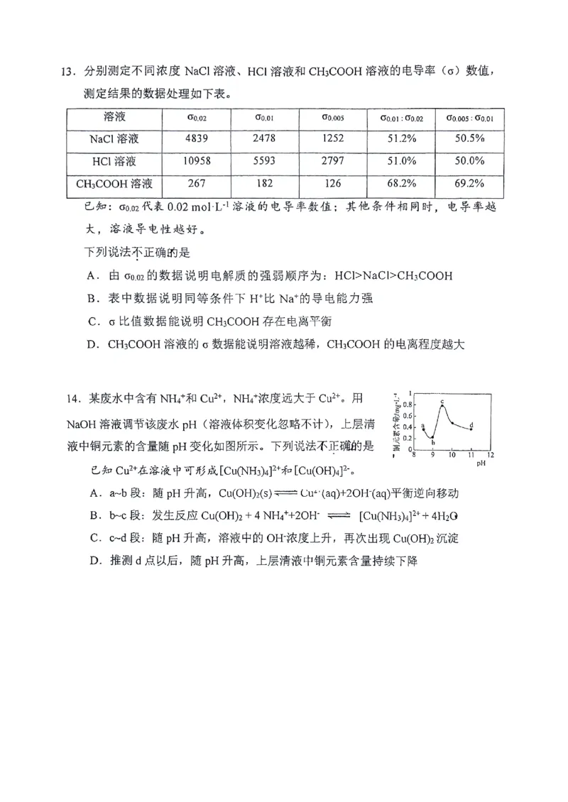 《49_北京市北京师范大学附属实验中学2025届高三上学期12月月考化学试题_2026版教学资源包_202653高考总复习A版_山东版_2026版.山东版.选考总复习.化学.5·3A版_四、优质模拟题精选_1_资源拓展》第5页预览
