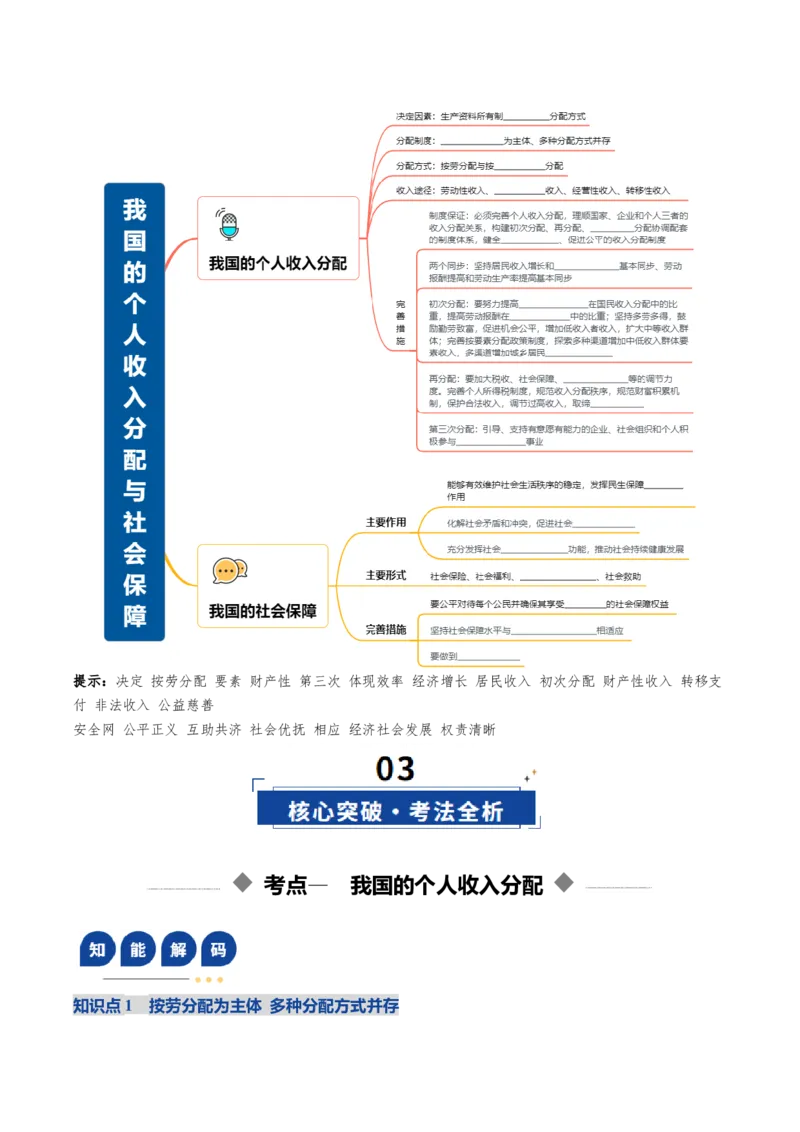 《第04课我国的个人收入分配与社会保障（复习讲义）（全国通用）（学生版）_zheng治_2026年_2026年高考政治一轮复习讲义+练习+课件（新教材新高考）-G55_2026版_必修2》第3页预览