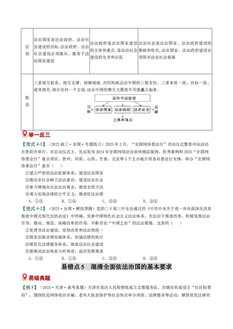 《易错07全面依法治国（易错专练）（学生版）_zheng治_2026年-政治高考二轮复习_2026年高考政治重难点讲义专练（新高考通用）-G102_2026版》第6页预览