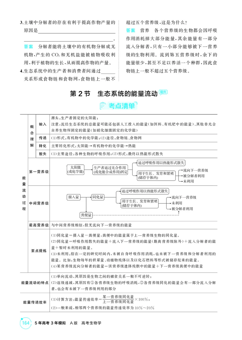 《2_精讲册-第20章生态系统及其稳定性_2026版教学资源包_202653高考总复习A版_湖南版_2026版.湖南版.选考总复习.生物.5·3A版_第4部分生物与环境_第20章生态系统及其稳定性_4_PDF教参电子书》第3页预览