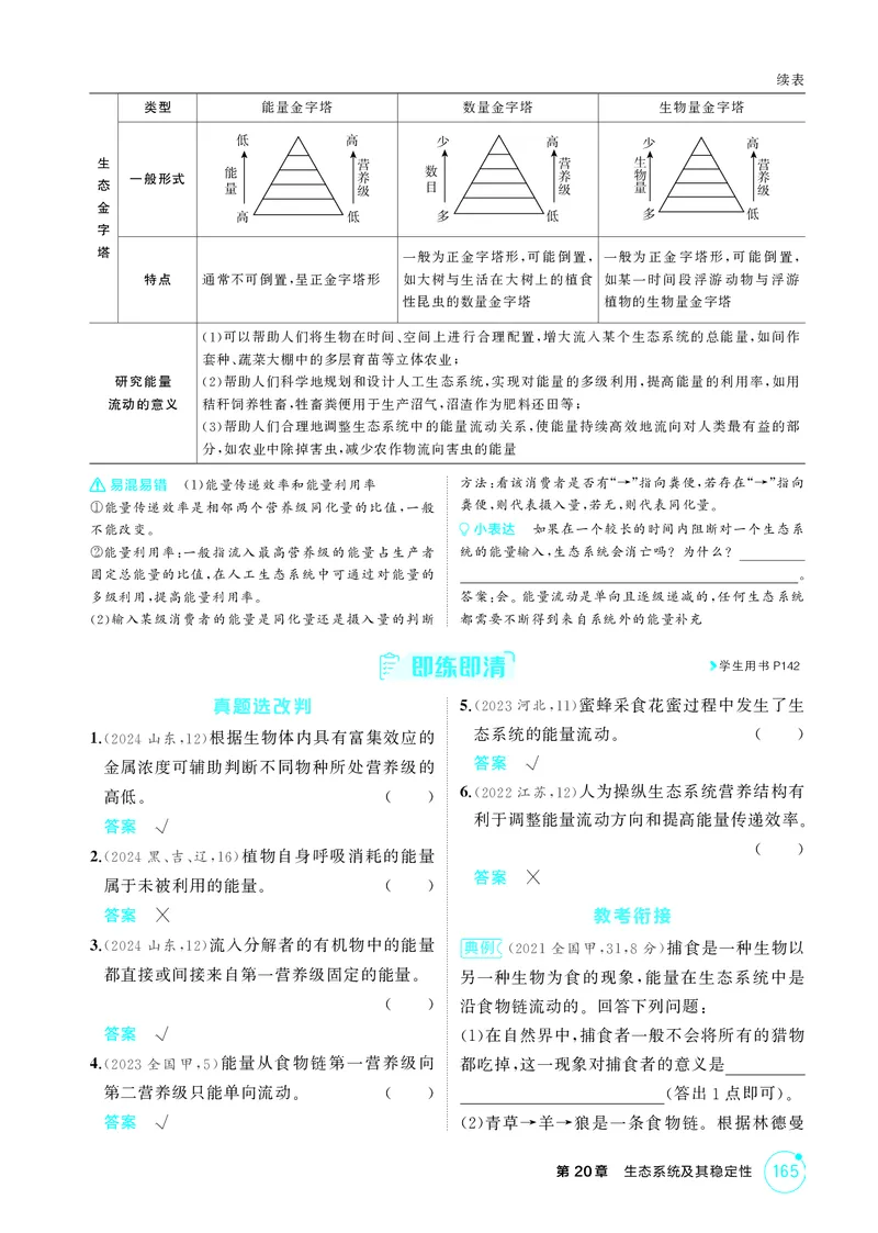 《2_精讲册-第20章生态系统及其稳定性_2026版教学资源包_202653高考总复习A版_湖南版_2026版.湖南版.选考总复习.生物.5·3A版_第4部分生物与环境_第20章生态系统及其稳定性_4_PDF教参电子书》第4页预览