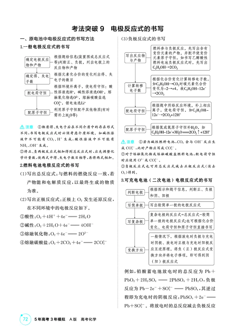 《2_精讲册-第八章　化学反应与电能_2026版教学资源包_202653高考总复习A版_山东版_2026版.山东版.选考总复习.化学.5·3A版_二、教师用书PDF_第八章化学反应与电能_1_专题资料包》第6页预览