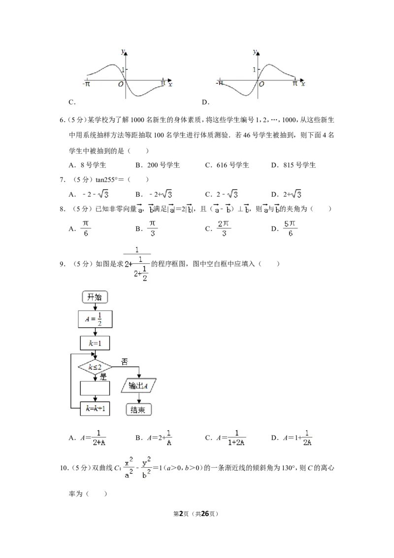 《2019年全国统一高考数学试卷（文科）（新课标ⅰ）（含解析版）_高考一二三轮复习_数学_2027年高考数学专项复习更新中_2008年-2026年数学高考真题-G427_2008-2020年高考_2008-2020年_全国卷_140》第2页预览