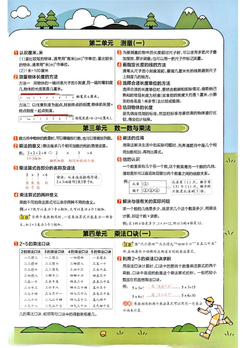 《25秋《教材帮-知识点总结》北师数学2上_2025《天星教育•教材帮》（1-6年级上）（语数英）_25秋《教材帮》-北师大版数学上册123456_2年级_25秋教材帮数学北师二上》第2页预览