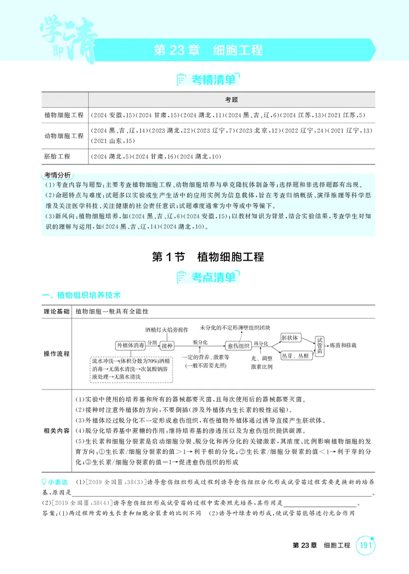 《2_精讲册第23章细胞工程_2026版教学资源包_202653高考总复习A版_新高考_生物_教师A版2026年.新高考版.生物.53_第5部分生物技术与工程_第23章细胞工程_4_PDF教参电子书》第1页预览