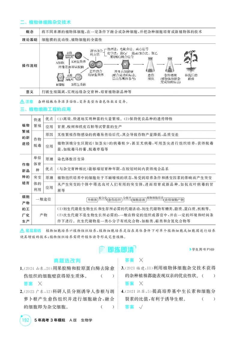 《2_精讲册第23章细胞工程_2026版教学资源包_202653高考总复习A版_新高考_生物_教师A版2026年.新高考版.生物.53_第5部分生物技术与工程_第23章细胞工程_4_PDF教参电子书》第2页预览