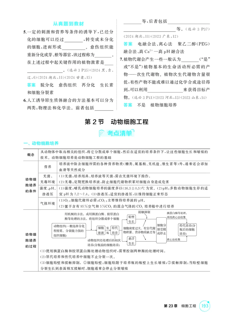 《2_精讲册第23章细胞工程_2026版教学资源包_202653高考总复习A版_新高考_生物_教师A版2026年.新高考版.生物.53_第5部分生物技术与工程_第23章细胞工程_4_PDF教参电子书》第3页预览