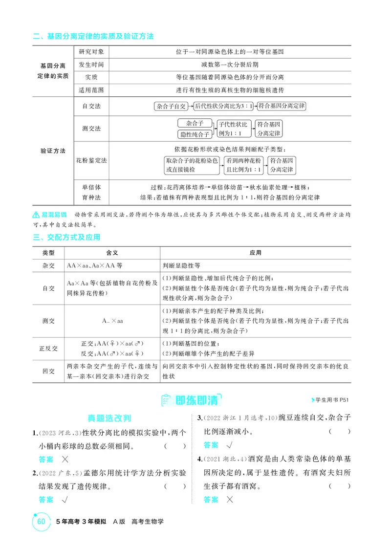 《2_精讲册-第7章遗传因子的发现_2026版教学资源包_202653高考总复习A版_湖南版_2026版.湖南版.选考总复习.生物.5·3A版_第2部分遗传与进化_第7章遗传因子的发现_4_PDF教参电子书》第2页预览