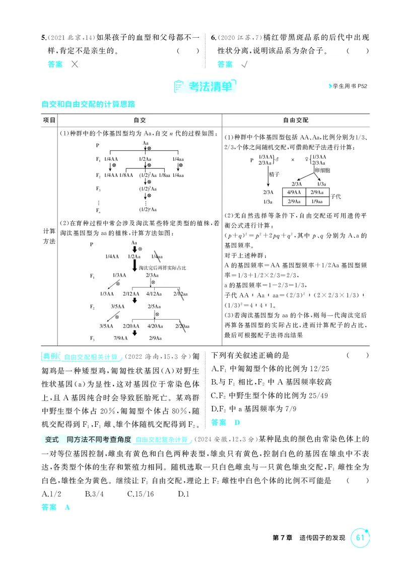 《2_精讲册-第7章遗传因子的发现_2026版教学资源包_202653高考总复习A版_湖南版_2026版.湖南版.选考总复习.生物.5·3A版_第2部分遗传与进化_第7章遗传因子的发现_4_PDF教参电子书》第3页预览