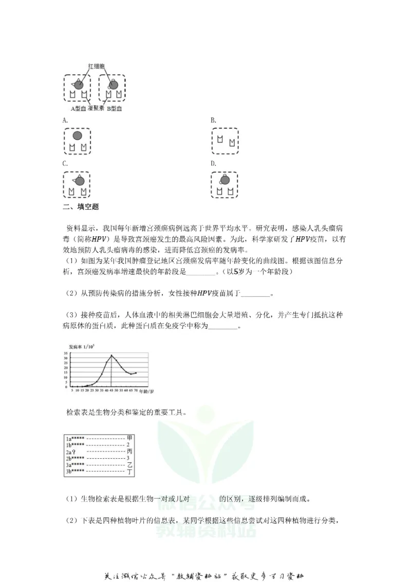 《2018浙江省舟山市中考生物真题及答案_初高中资料库_初中资料库（转存避免链接过期失效）_初中生物》第2页预览