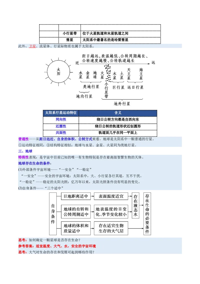 《第03讲地球的宇宙环境、演化历史与圈层结构（复习讲义）（全国通用）（教师版）_地理_2026年_2026年高考地理一轮复习讲义+练习+课件（新教材新高考）-G55_2026版_专题02地球的宇宙环境》第5页预览